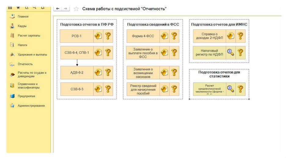 Зарплата 5.5 бюджет 2.jpg