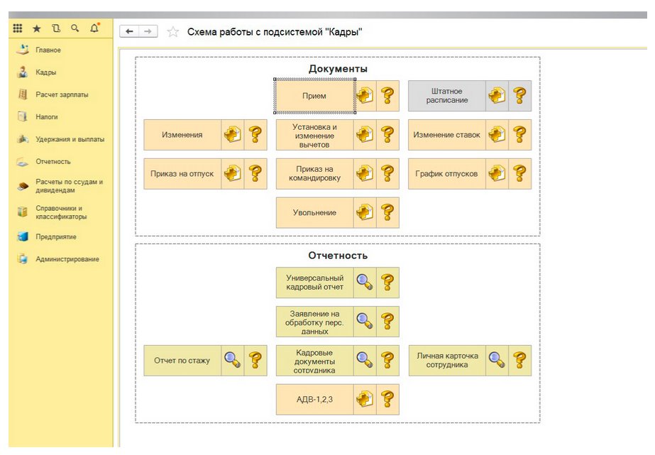Зарплата 5.5 бюджет 3.jpg